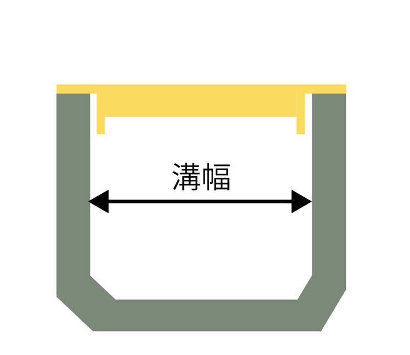 U字溝用グレーチング寸法図